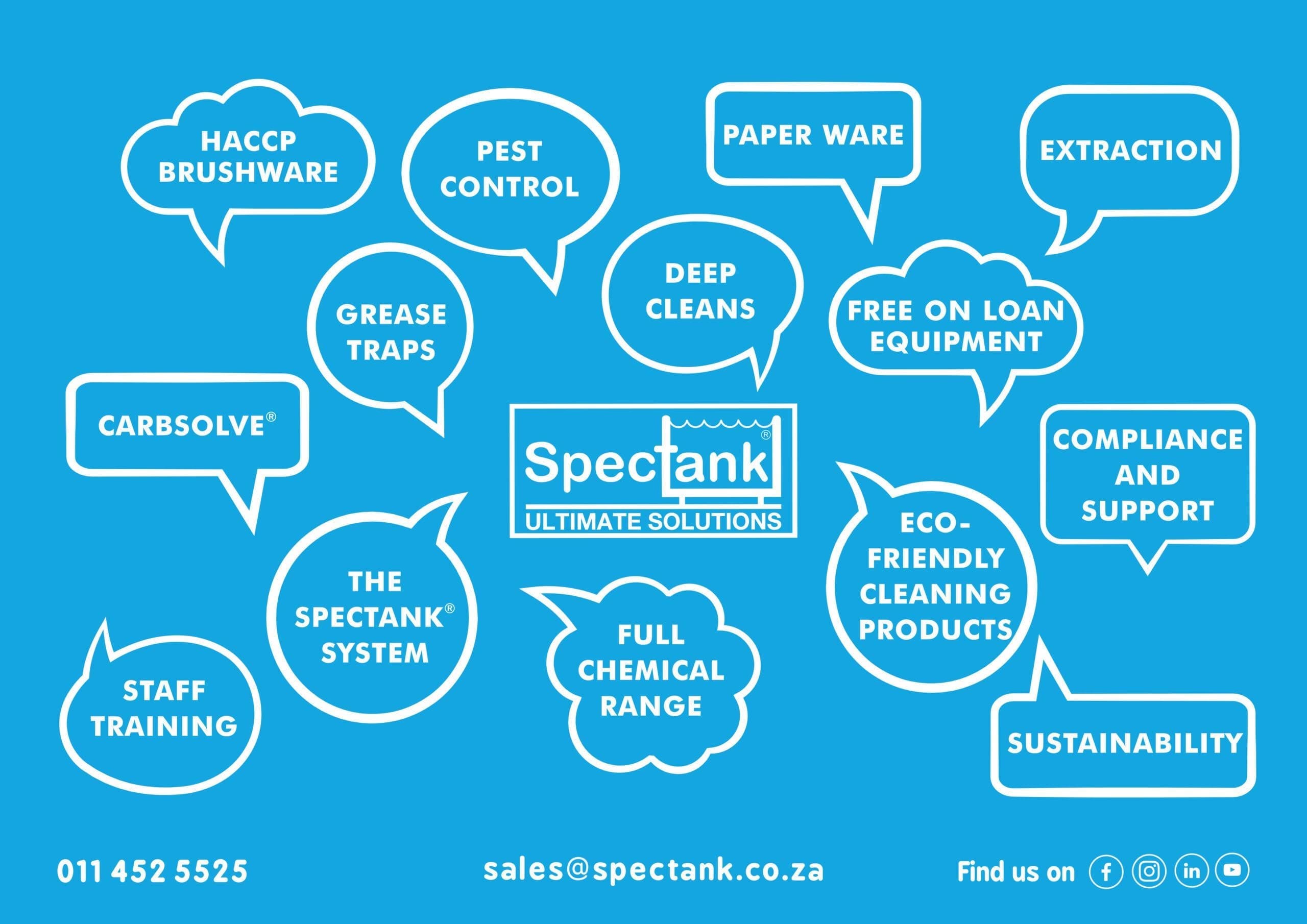 What we do Spectank What we do
