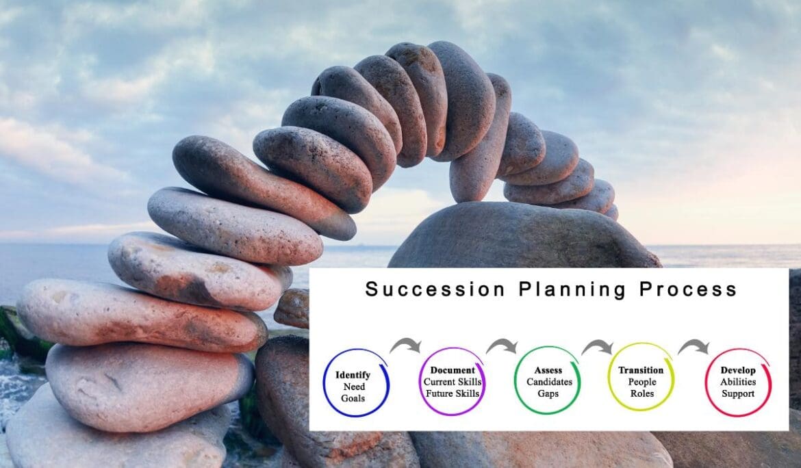 Why Succession Planning is a Game-Changer for Your Business Today